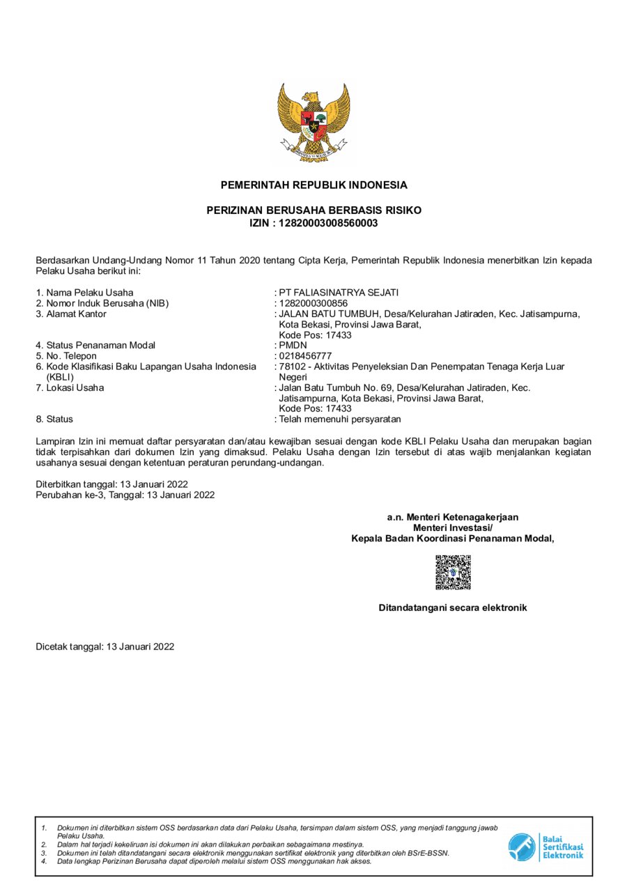 Preview of the P3MI license document for PT Falia Sinatrya Sejati